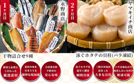 fn-44-028 三陸釜石 海の幸定期便6ヶ月 かまいしDMC