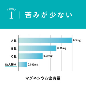 fn-09-002 仙人秘水 500ml×24本 釜石鉱山 ドリンク ミネラルウォーター キャンプ アウトドア 防災 ソフトドリンク 飲料