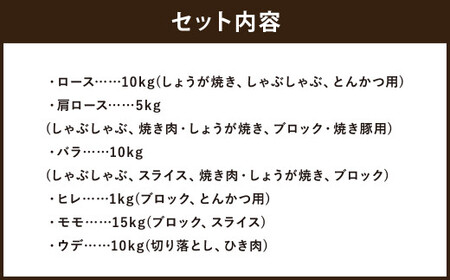 折爪三元豚・佐助まるっと1頭