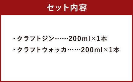 【南部美人】 クラフト ジン & ウォッカ 2本セット 計400ml