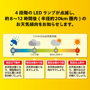 晴天望機・1台4役 BW-5058 [AJ059]