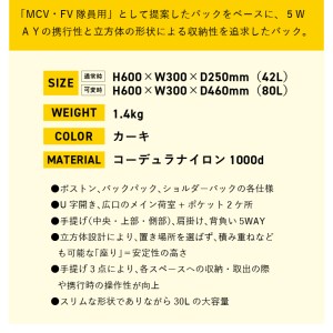 【自衛隊装備品モデル】（MCV隊員用）MCVバッグ（可変型） 「MIシリーズ」Made in MIZUSAWA&ISAWA [AP003]