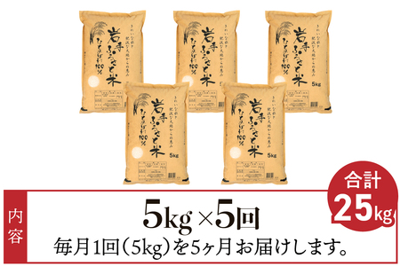 3人に1人がリピーター! ☆全5回定期便☆ 岩手ふるさと米 5kg×5ヶ月 令和5年産 一等米ひとめぼれ 東北有数のお米の産地 岩手県奥州市産 [U0140]