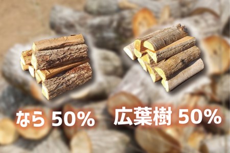 火持ち良い 広葉樹 「紫波町産 薪 18kg（なら・広葉樹ミックス）」(BG005-3)