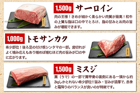 圧巻の塊肉 おうちで肉フェス ブロック肉6種 岩手県矢巾町 ふるさと納税サイト ふるなび