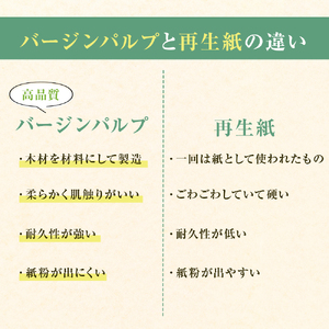 【2月中旬(2/11～2/20)お届け】【ナクレ】ティッシュペーパー 50箱（5箱×10袋）ボックスティッシュ 大容量 日用品 まとめ買い 日用雑貨 紙 消耗品 生活必需品  備蓄  ティッシュ ペーパー box 人気 おすすめ 