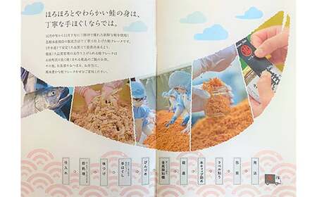 【長根水産】鮭フレーク (ブラックペッパー入り)6本セット【配送日指定不可】 YD-536