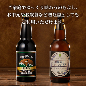 ピルスナーと黒ビールの飲み比べセット