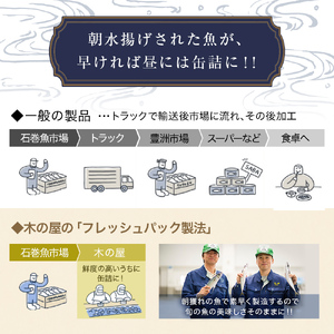 金華さば 味噌煮 ＜彩＞ 12缶 セット さば サバ 鯖 缶詰 缶 味噌 ミソ みそ煮 魚介 魚介類 魚 サバ缶
