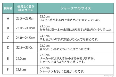 【試着可】ラクかるシャークツ【パンプスタイプ】22.0cm 黒色 靴 レディース サメ革 婦人靴 / たかはしきもの工房 / 宮城県 気仙沼市