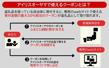 アイリスオーヤマのお品で使える 割引クーポン 21,000円分