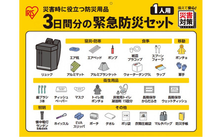 3日間分の緊急防災セット 1人用 BMH-1