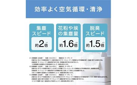 サーキュレーター付加湿空気清浄機CHA-A55-Cアイボリー | 宮城県角田市