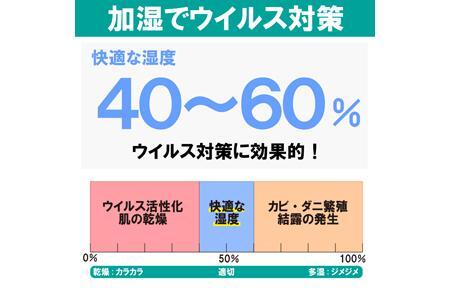 超音波式加湿器 しずく型  木目調UHM-280SM-DTダークブラウン アイリスオーヤマ