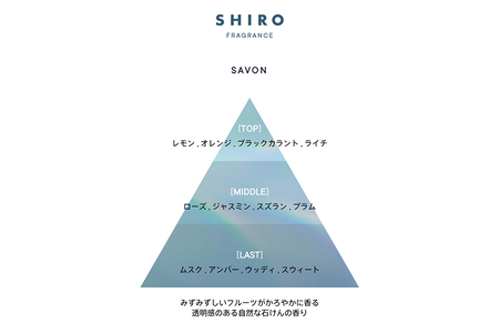 SHIRO　サボン ハンド美容液 [01606]