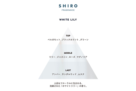 SHIRO　ホワイトリリー ハンド美容液 [01607]