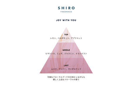 SHIRO　JOY WITH YOU オードパルファン50mL [01617]
