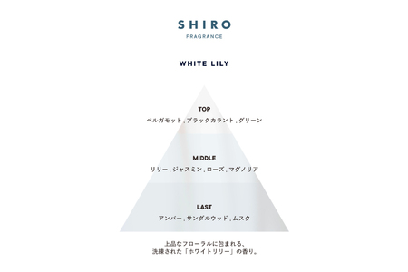 SHIRO　ホワイトリリー フレグランスディフューザー キット [01656]
