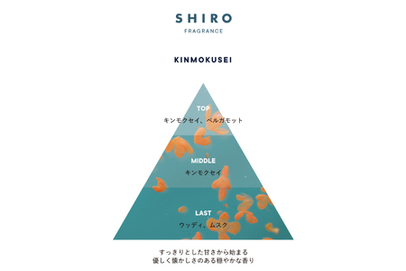 SHIRO　キンモクセイ フレグランスディフューザー [01654]
