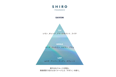 SHIRO　サボン フレグランスディフューザー [01650]