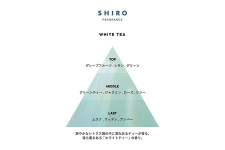 SHIRO　ホワイトティー ヘアケアキット [01646]
