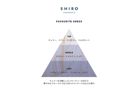 SHIRO　FAVOURITE DRESS パフュームディフューザーキット　500mL [01582]