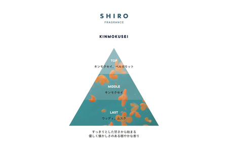 SHIRO　キンモクセイ フレグランスディフューザーキット(容器+詰め替え用リキッド+スティック 3点セット) 300mL 3ヶ月目安 [01753]