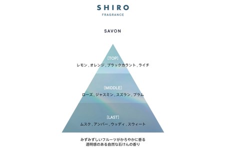 SHIRO サボン オードパルファン [01435] | 北海道砂川市 | ふるさと
