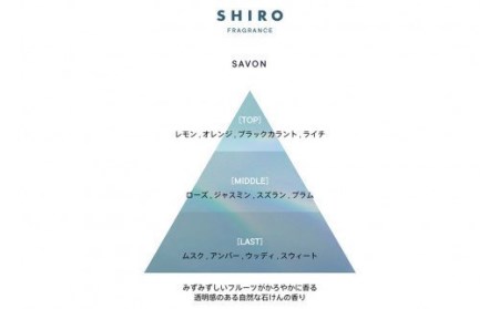 SHIRO サボン ランドリーリキッド+ファブリックソフナーセット[01351