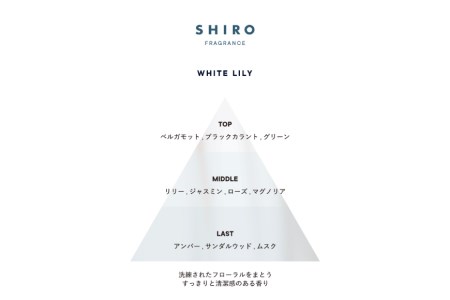 SHIRO　ホワイトリリ― フレグランスディフューザーキット(容器+詰め替え用リキッド+スティック 3点セット) 300mL 3ヶ月目安　[01507]