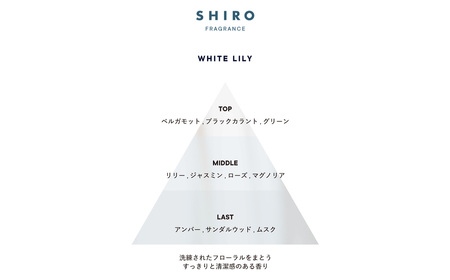 SHIRO　ホワイトリリー ランドリーリキッド+ファブリックソフナーセット [01574]