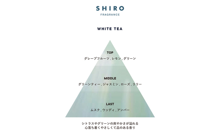 SHIRO　ホワイトティー ランドリーリキッド+ファブリックソフナーセット [01575]