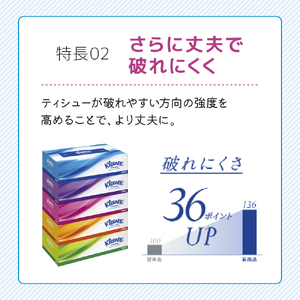 ティッシュ クリネックス ティシュー（5箱入×6パック）ボックスティッシュ ＋トイレットペーパー ダブル 3倍 長持ち （4ロール入×6パック） スコッティ フラワーパック 香り付き 3倍巻き 節約 日用品 消耗品 備蓄 備蓄品 備蓄用 防災 災害