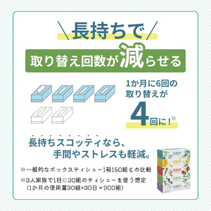 定期便 ティッシュ スコッティ フラワーボックス 40箱 ( 5箱 × 2パック )《 3ヶ月ごと 計 4 回》