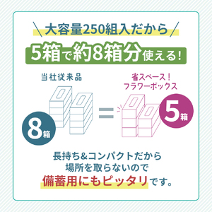 定期便 ティッシュ スコッティ フラワーボックス 40箱 ( 5箱 × 2パック )《 3ヶ月ごと 計 4 回》