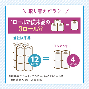 定期便 トイレットペーパー シングル スコッティ フラワーパック 3倍長持ち 32ロール (4ロール × 2パック) 《 3ヶ月ごと 計 4回 》香り付き