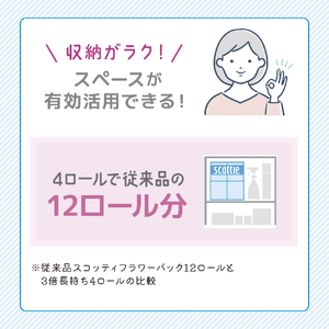 定期便 トイレットペーパー シングル スコッティ フラワーパック 3倍長持ち 32ロール (4ロール × 2パック) 《 3ヶ月ごと 計 4回 》香り付き