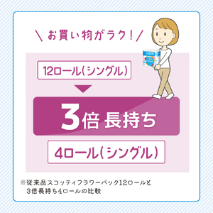定期便 トイレットペーパー シングル スコッティ フラワーパック 3倍長持ち 64ロール ( 4ロール × 4パック ) 《 3ヶ月ごと 計 4回 》香り付き