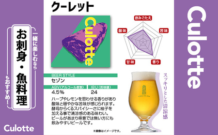 【 特別寄附額 】 クラフトビール 350ml 3種 6本 詰め合わせ セット 利久