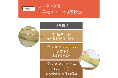 メイド・イン・東北の高品質寝具 横綱マットレス セミダブル