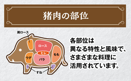 【大崎ジビエ】国産ジビエ認証取得|猪モモ肉 100g