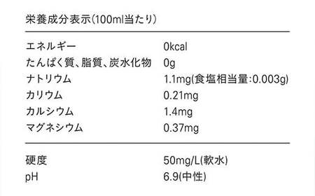 水想い 蔵王連峰の雪どけ天然水 ラベルレス　500ml×42本【04301-0732】水 ミネラルウォーター