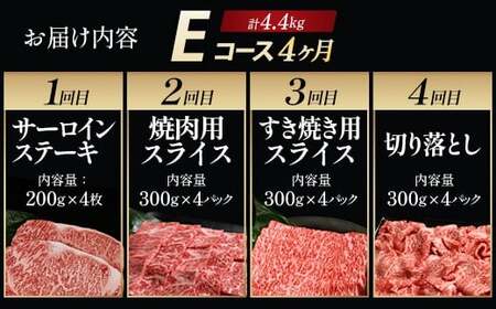 【毎月定期便】「A5仙台牛Eコース」 ステーキ・焼肉・すき焼き・切り落とし 全4回 【04301-0961】