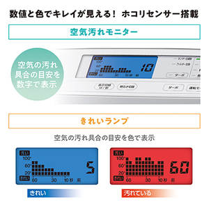 空気清浄機 モニター付き 25畳 MSAP-DC100-W ホワイト アイリスオーヤマ ホコリセンサー付 自動運転 スピード清浄 チャイルドロック 花粉 除菌 タバコ 黄砂 PM2.5 脱臭 静音 ほこり