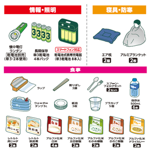 防災グッズ 2人用 防災セット 62点 16食分 NBS2-62 ホワイト アイリスオーヤマ 防災リュック 防災バッグ 防災 地震 災害対策 二人用 非常食 保存食 保存水 準備 必需品 災害 避難 備蓄 大雨 停電 