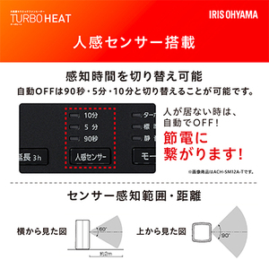 ヒーター セラミックファンヒーター スリム 上下手動ルーバー 1200W 人感センサー付 ACH-SM12A-W ホワイト アイリスオーヤマ 小型 足元 暖房 セラミック ヒーター 節電 トイレ コンパクト 軽量 キッチン 勉強 脱衣所