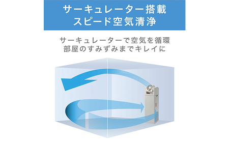 空気清浄機 加湿器 サーキュレーター付 CHA-A55-C アイボリー アイリス