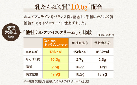 プロテインジェラート キャラメルバナナ 1Lバット【0121001】