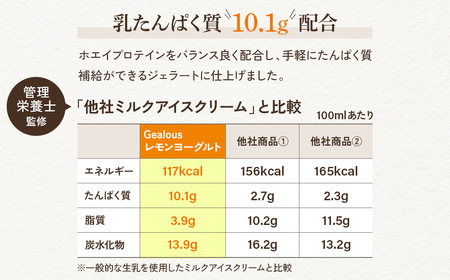 プロテインジェラート レモンヨーグルト 1Lバット【0121101】