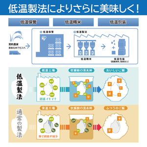 米 10kg 令和4年産 宮城県産 ササニシキ 5kg×2袋 精米 アイリス